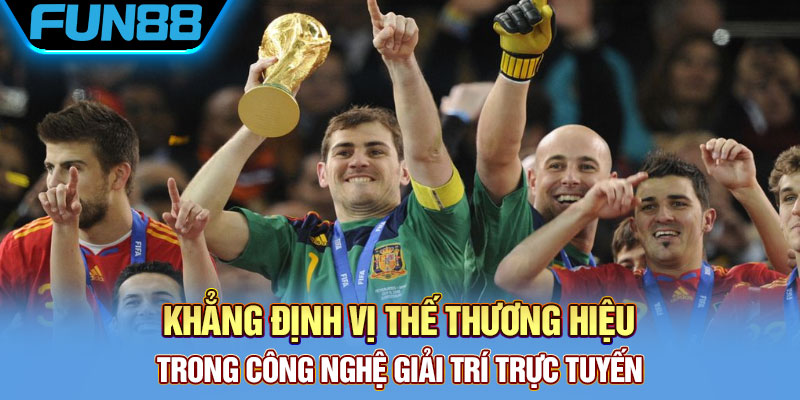 Vị thế thương hiệu